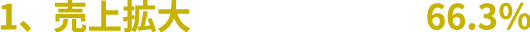 売上拡大